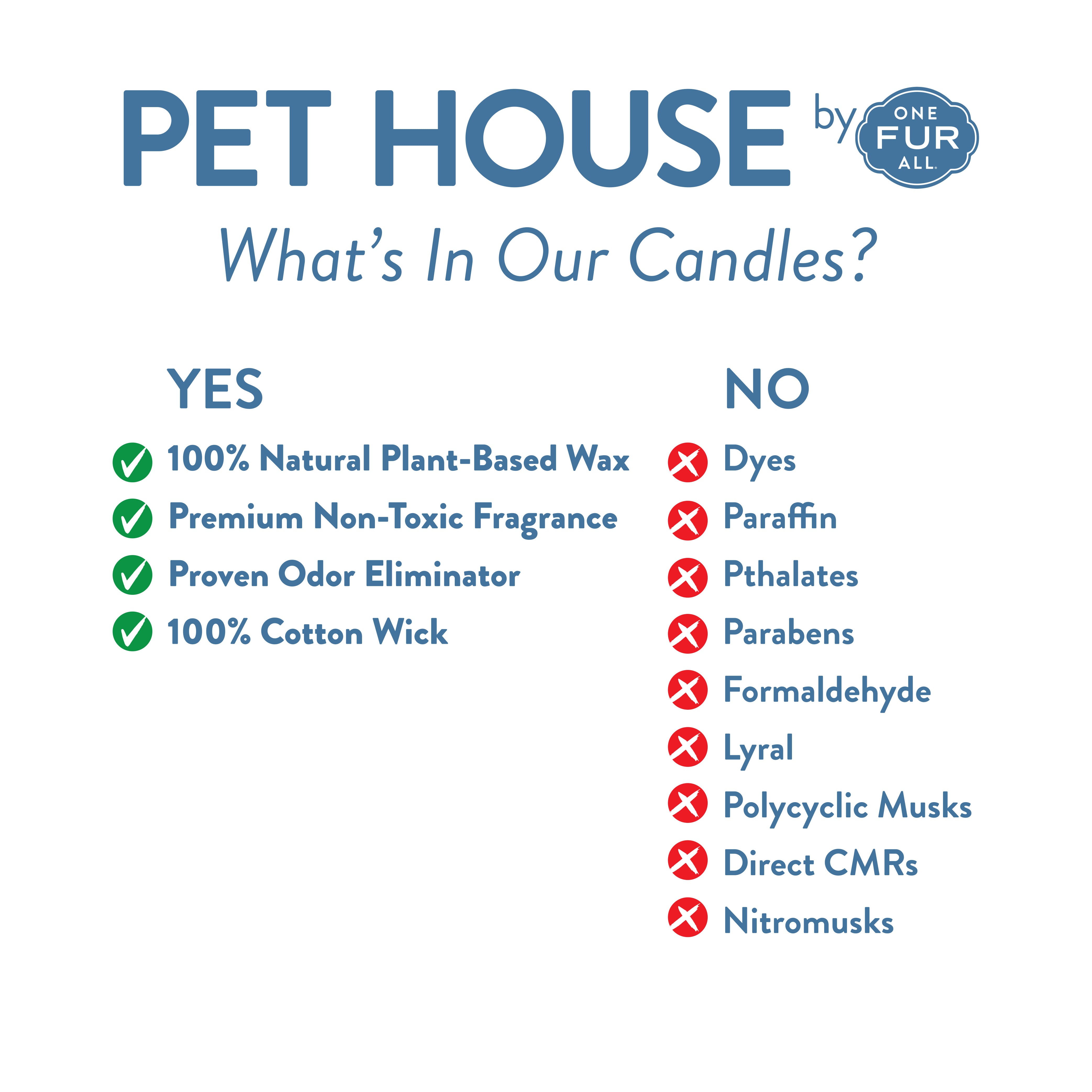 What's in Our Mini Candles