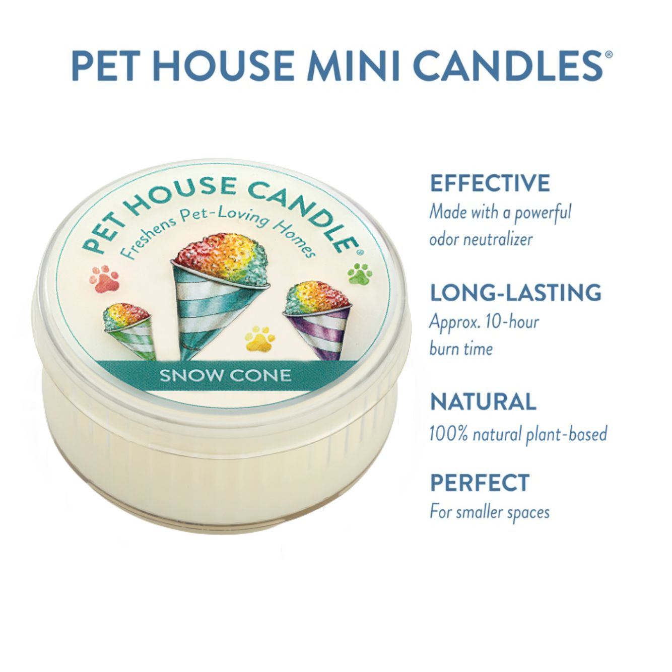 Snow Cone Mini Candle infographics