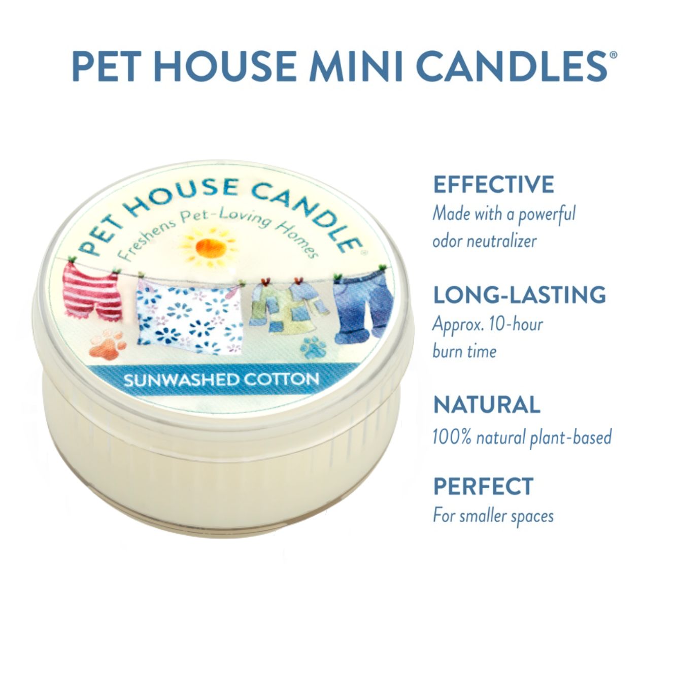 Sunwashed Cotton Mini Candle Infographics