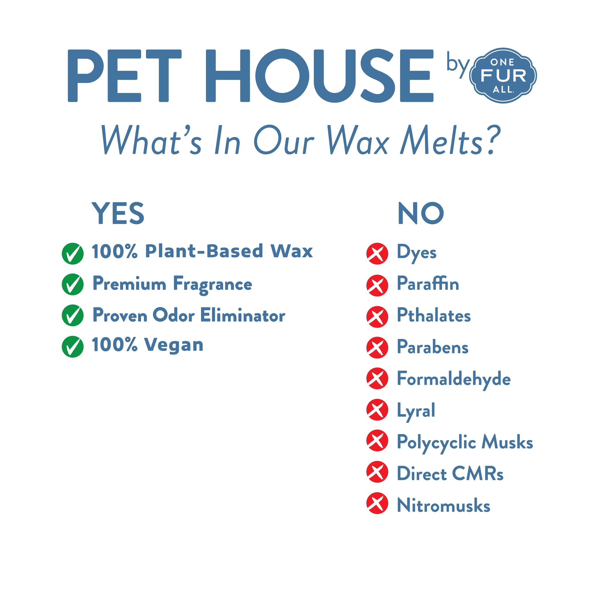 Silver & Gold Pet House Wax Melt: Pet Odor Eliminating with 100%  Plant-based Wax – One Fur All